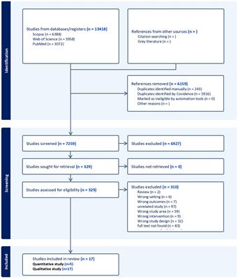 Foot and mouth disease vaccine efficacy in Africa: a systematic review and meta-analysis